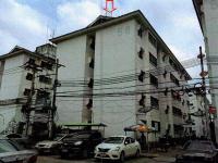 คอนโดหลุดจำนอง ธ.ธนาคารอาคารสงเคราะห์ นนทบุรี ปากเกร็ด บางพูด