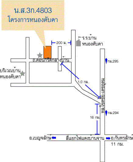 บ้านหลุดจำนอง ธ.ธนาคารกรุงเทพ ศรีสะเกษ เบญจลักษ์ ท่าคล้อ